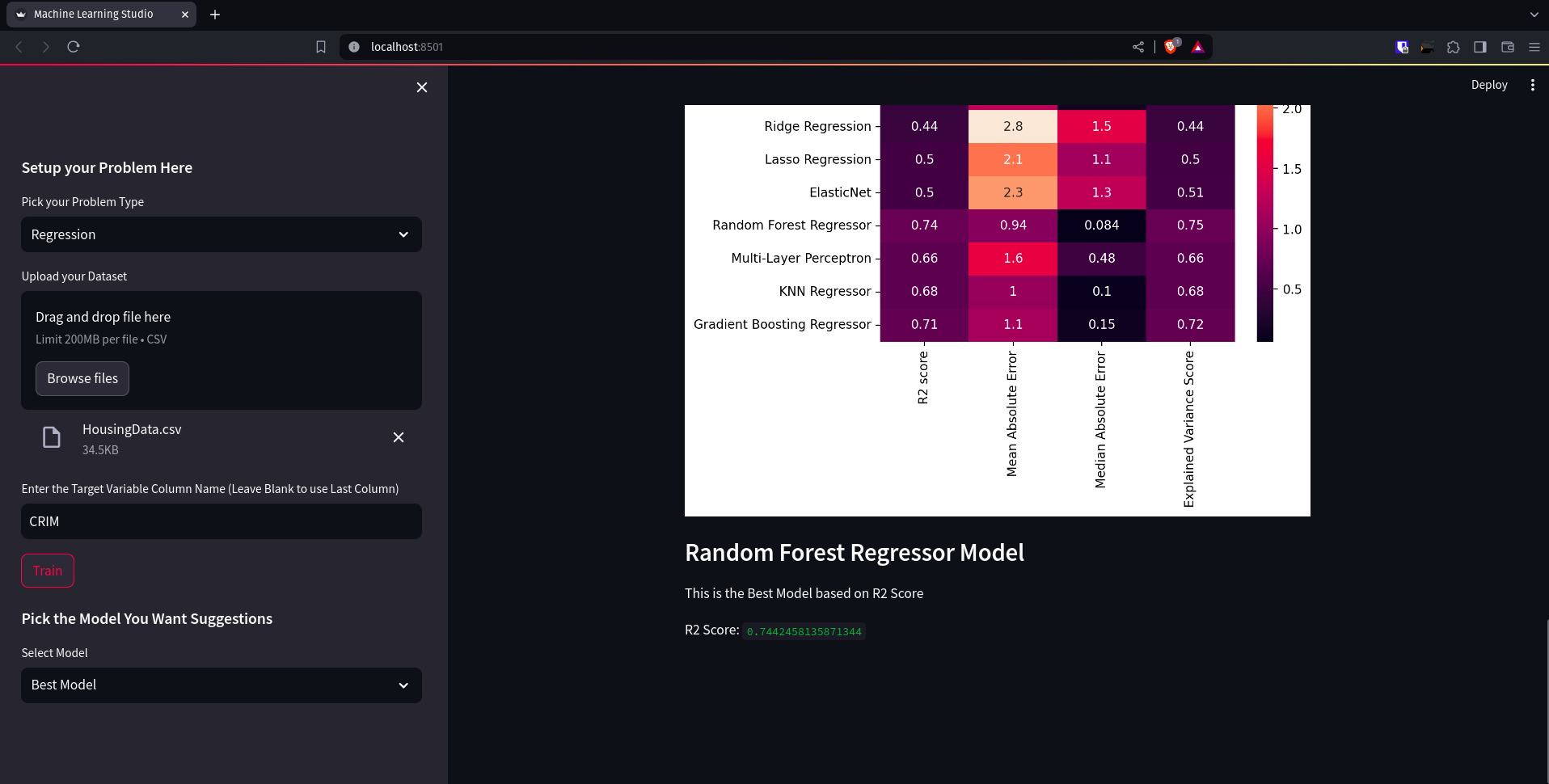 Screenshot of Model Recommendation