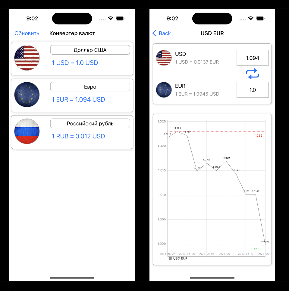 GitHub - AsiaQ15/CurrencyConverter · GitHub