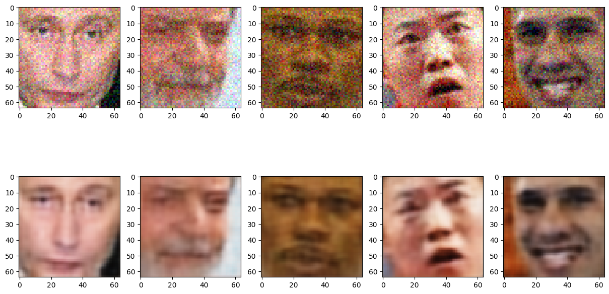 Qualitative Evaluation