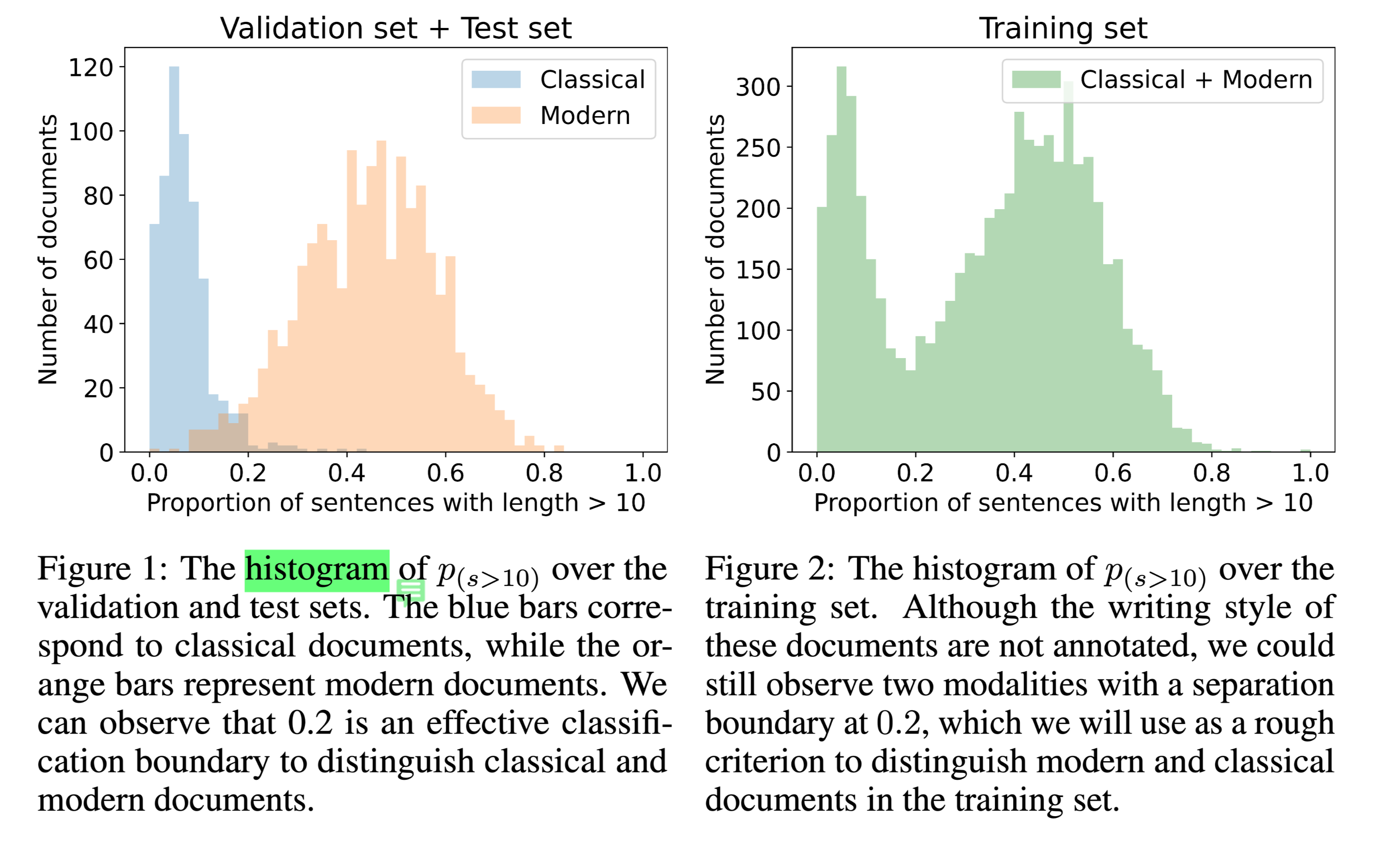 Native Chinese Reader A Dataset Towards Native-Level Chinese Machine Reading Comprehension