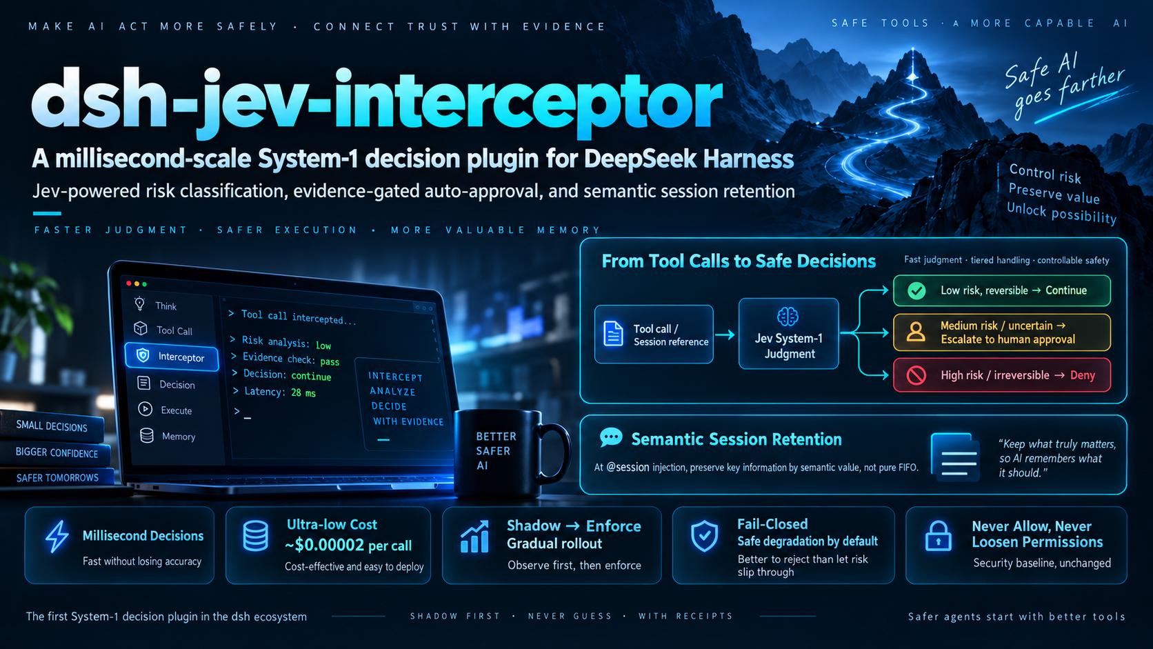 dsh-jev-interceptor screenshot