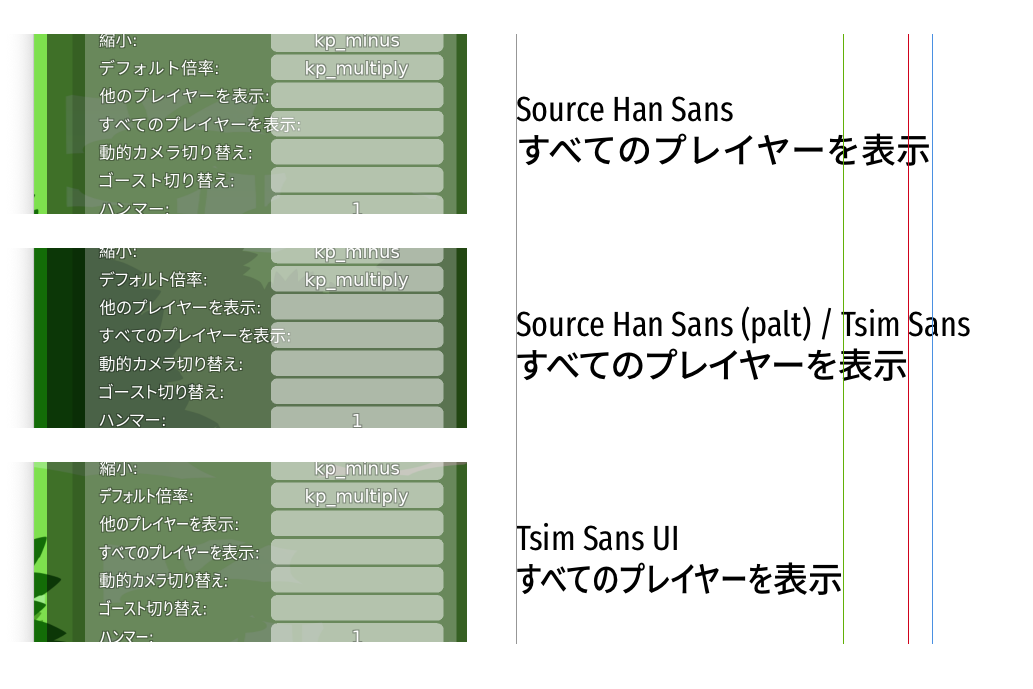 Demo of Tsim Sans in use