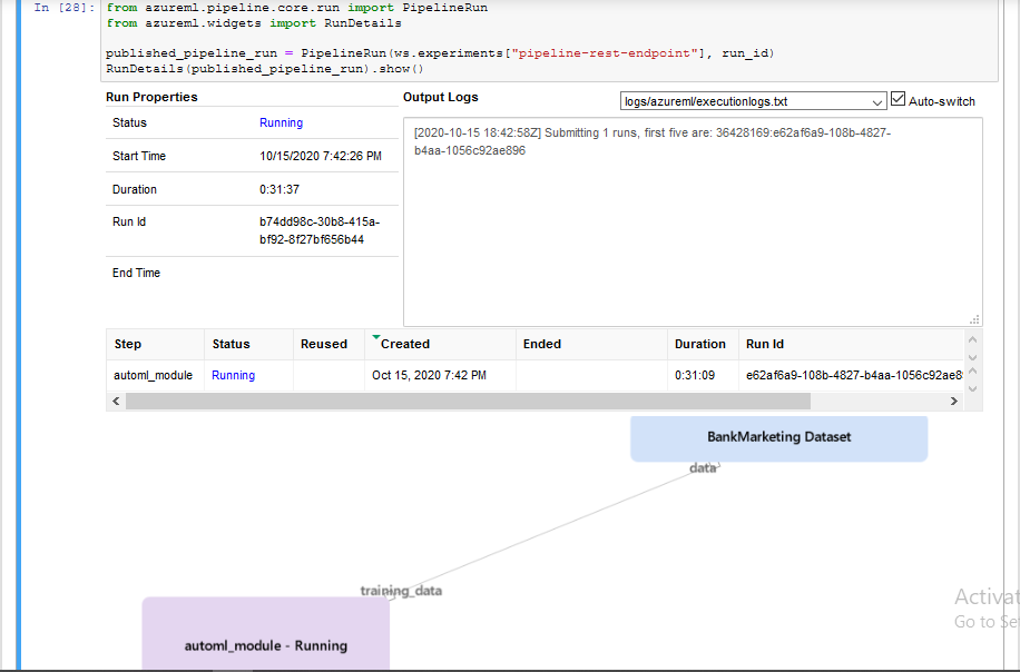 published pipeline run