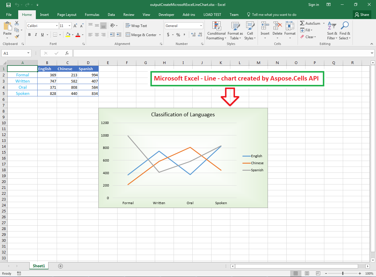 Excel линия. Линии в excel. Линия тренда в эксель. Добавить линию тренда в excel. Построение линии тренда в excel.