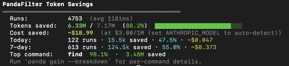 panda gain output
