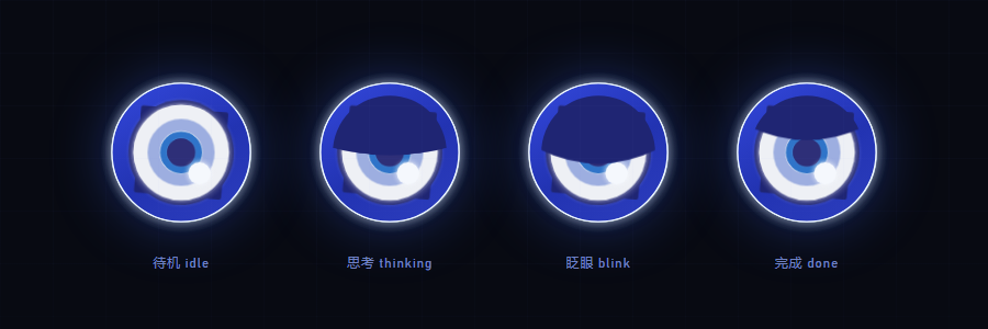 眼徽