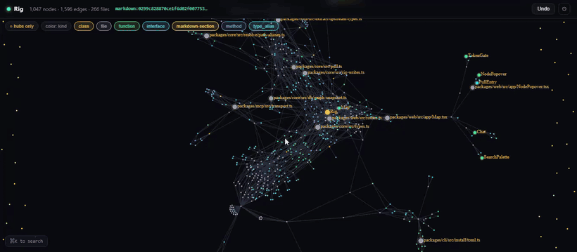 Rig — the live map of a codebase, navigated in real time
