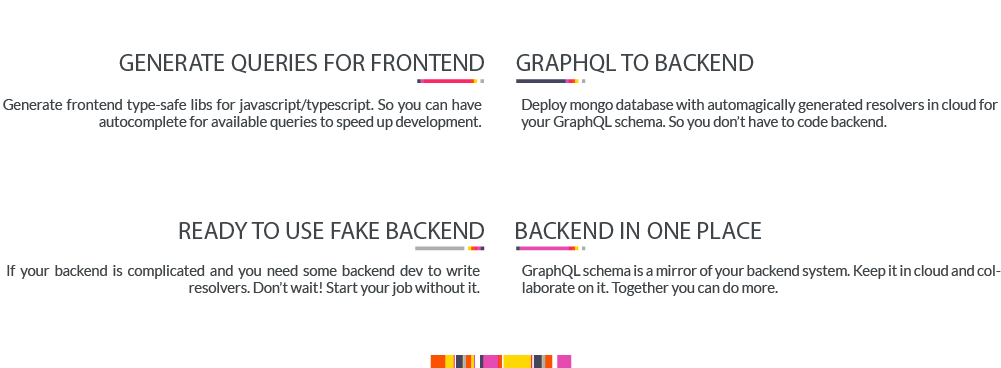 GraphQLEditor Roadmap Features: Generate Queries For Frontend, GraphQL To Backend, Ready To Use Fake Backend, Backend In One place