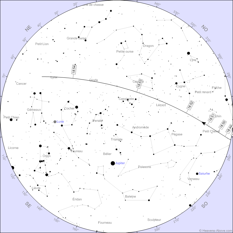 Initial sky chart from HeavensAbove