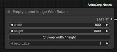 Empty Latent Image With Rotation