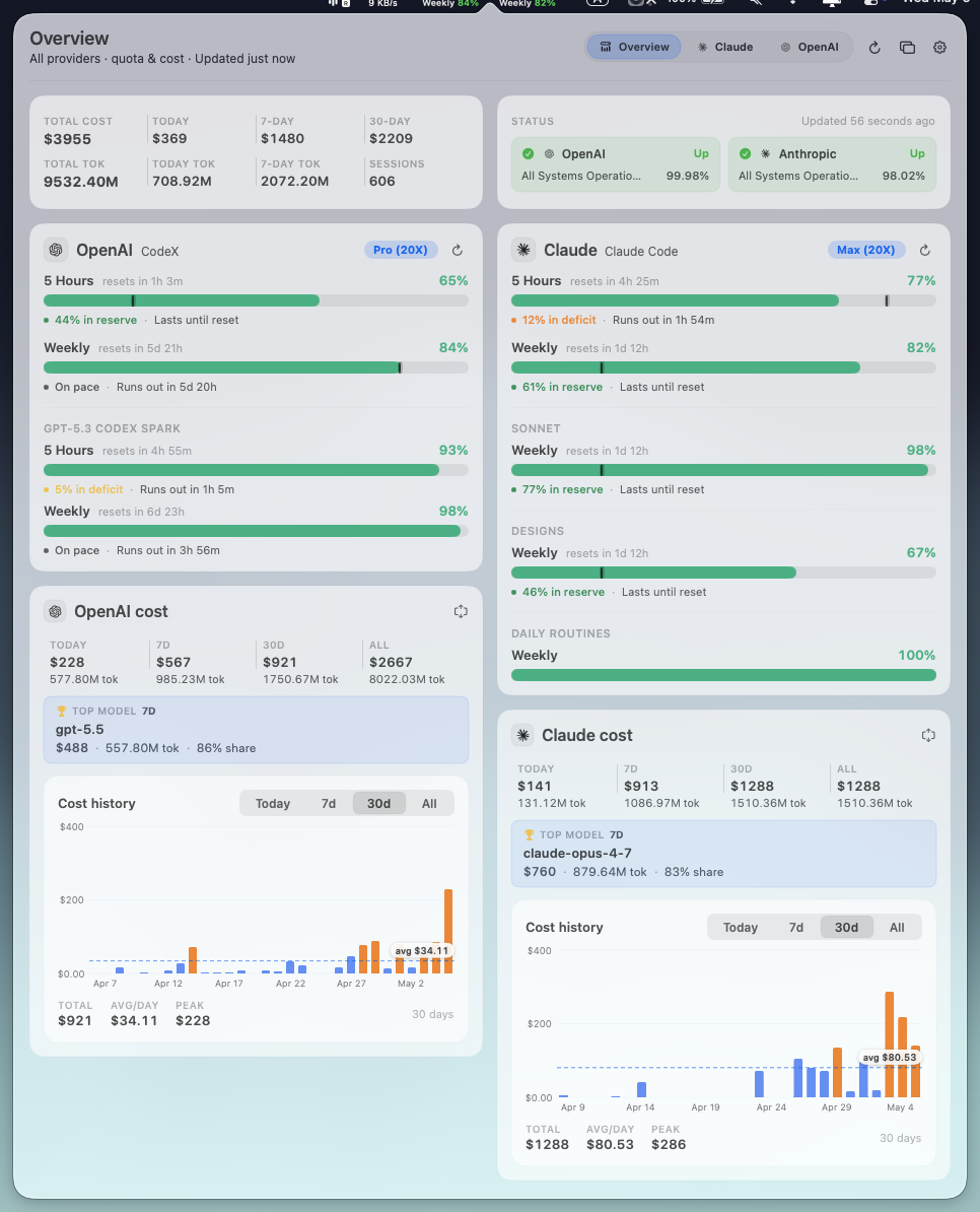 Vibe Bar overview dashboard