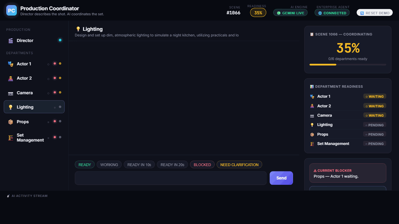 A department going BLOCKED with its real reason shown live in the dashboard