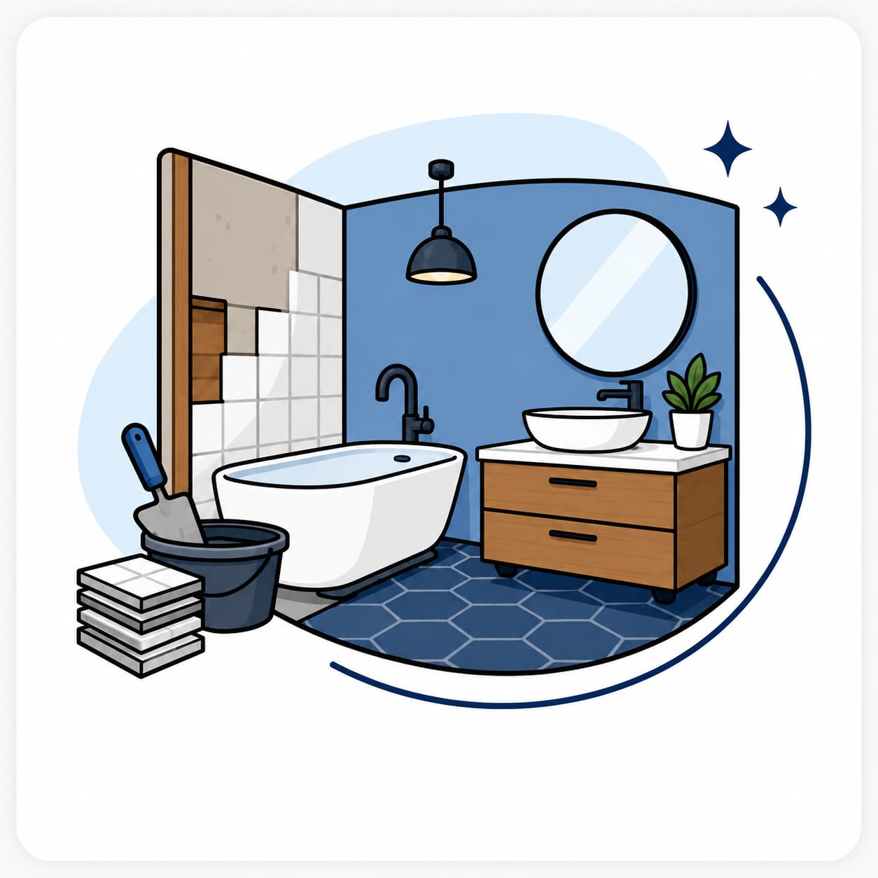 Bathroom Renovation