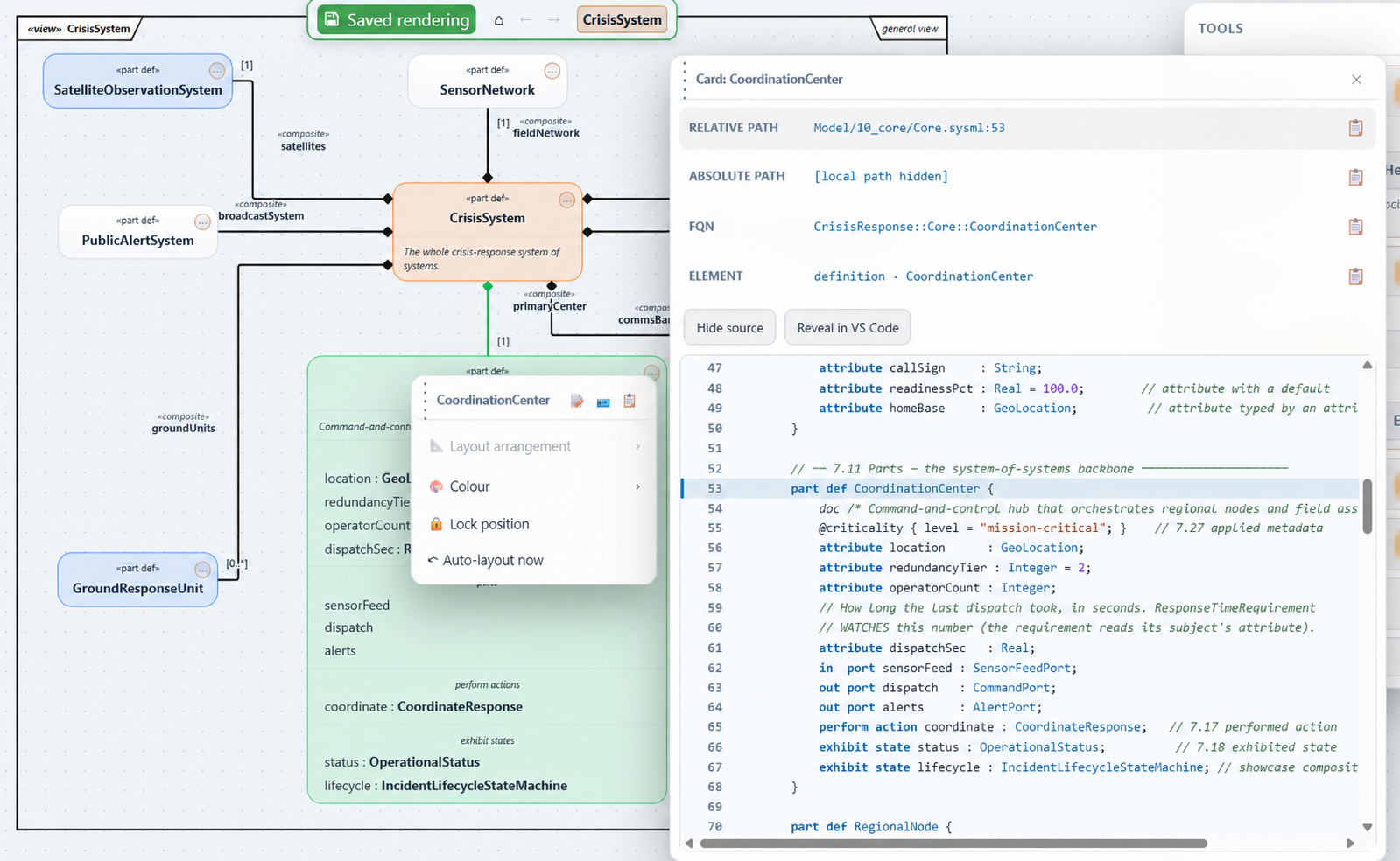 ASysT Rendering showing the CoordinationCenter card and its highlighted SysML declaration beside the diagram