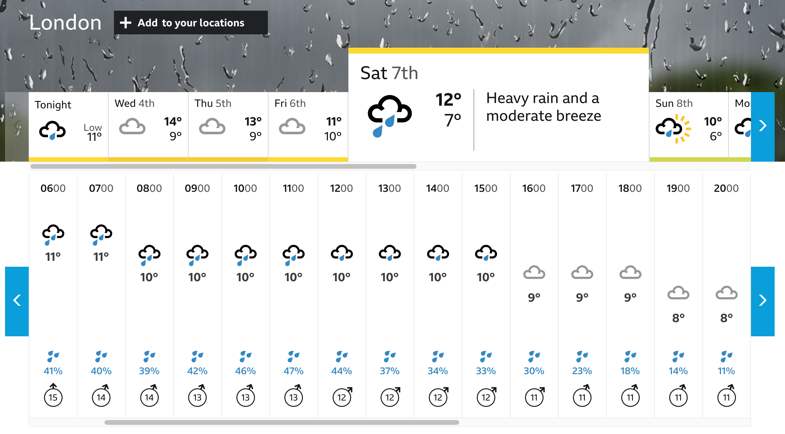 screenshot of bbc weather