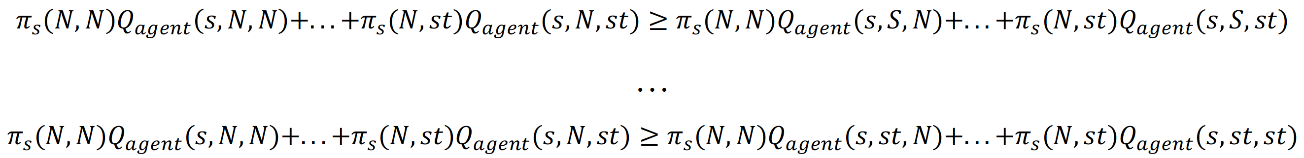 CEQ inequity1