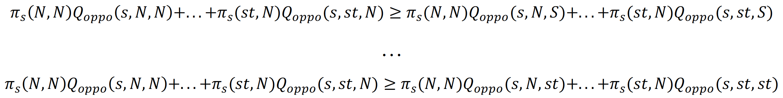 CEQ inequity2