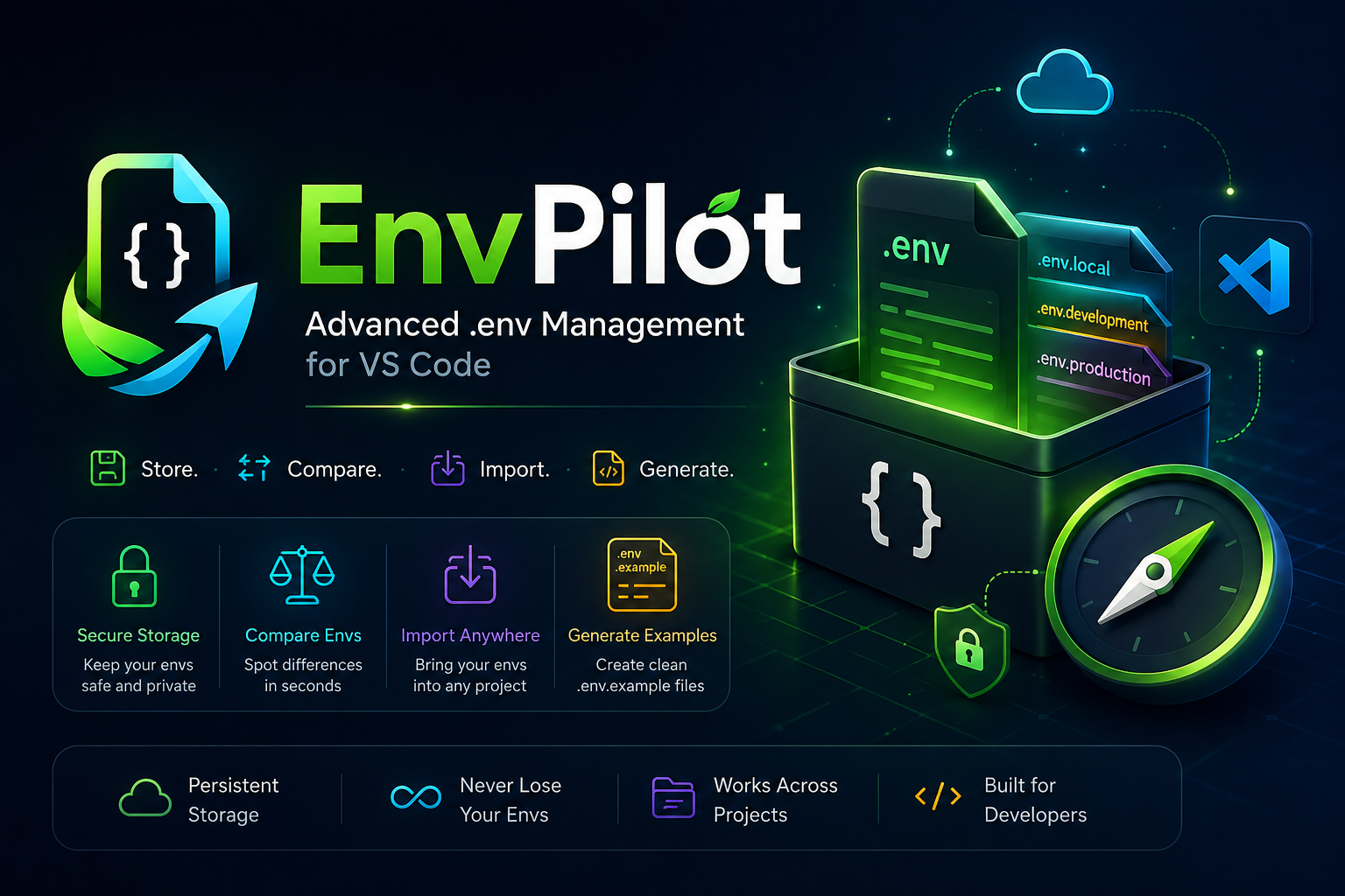 EnvPilot Manager - Advanced .env Management for VS Code