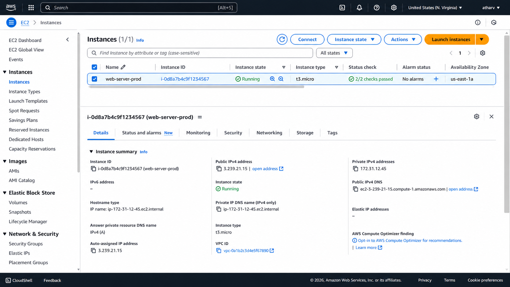 CloudWatch Alarm