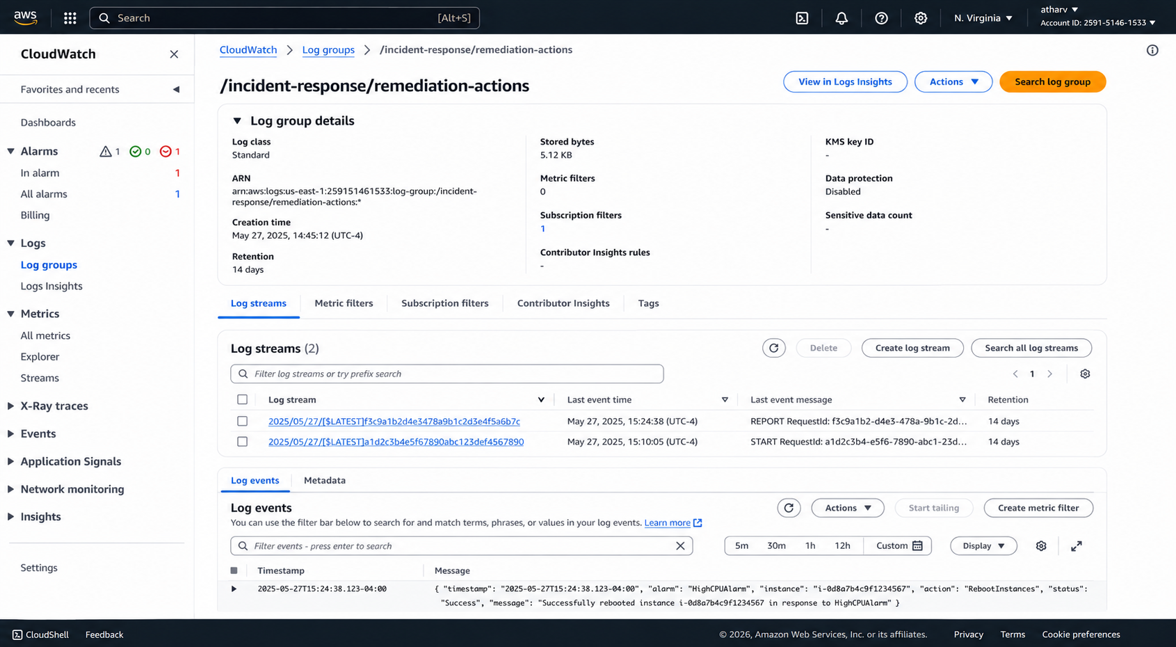 CloudWatch Logs