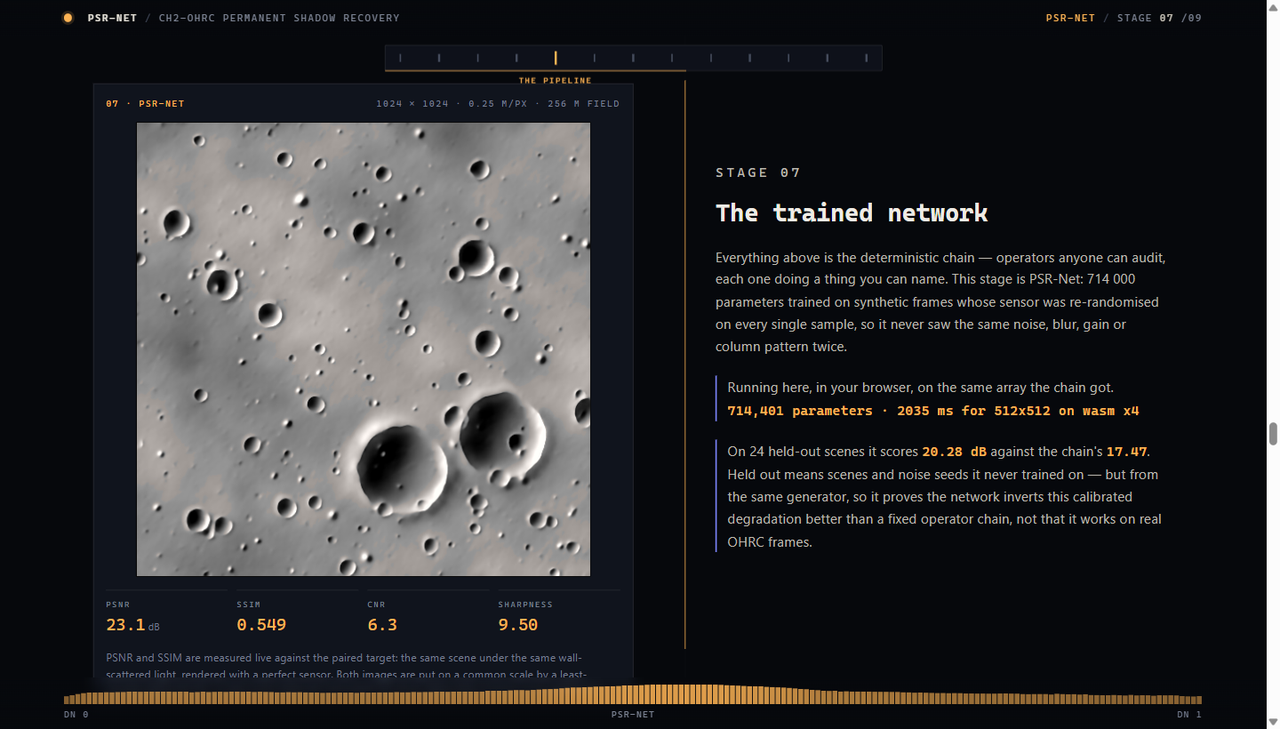 PSR-Net — the trained network stage with live metrics
