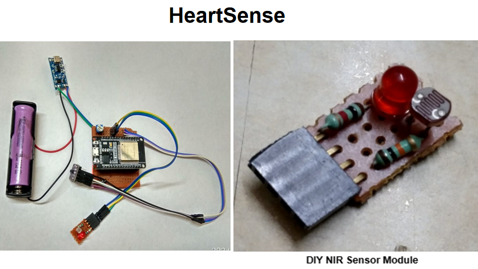 Slide12