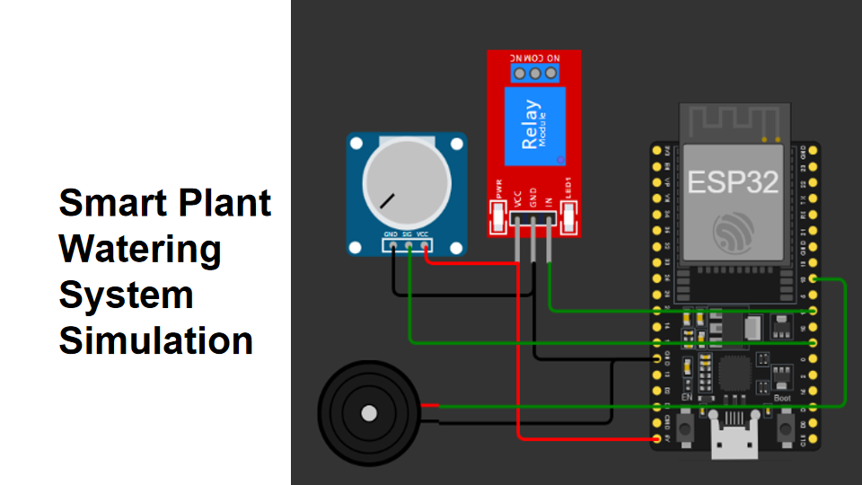 Slide7