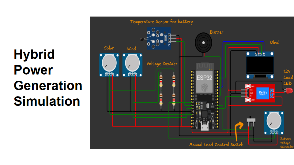 Slide8