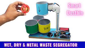 iBin: IoT-Based Smart Waste Sorting and Monitoring System