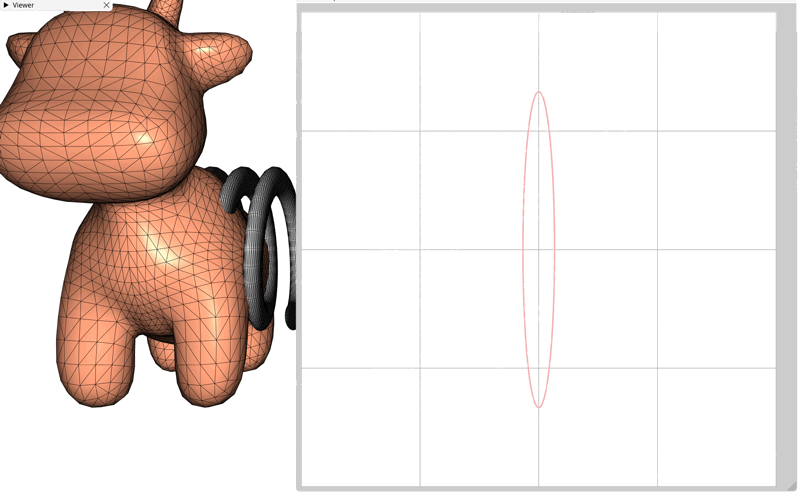 Phase space trajectory for Runge-Kutta integration