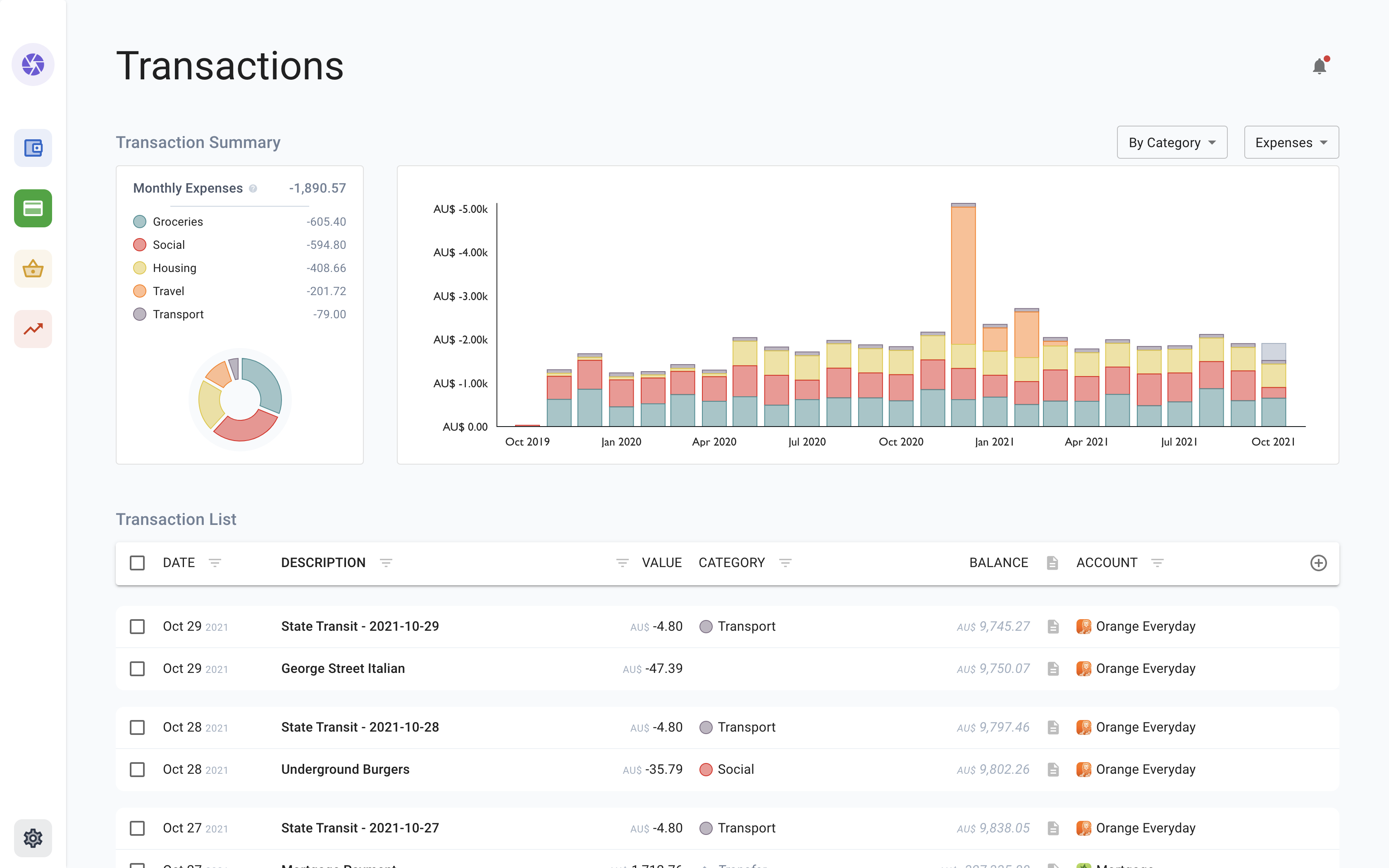 Transactions View