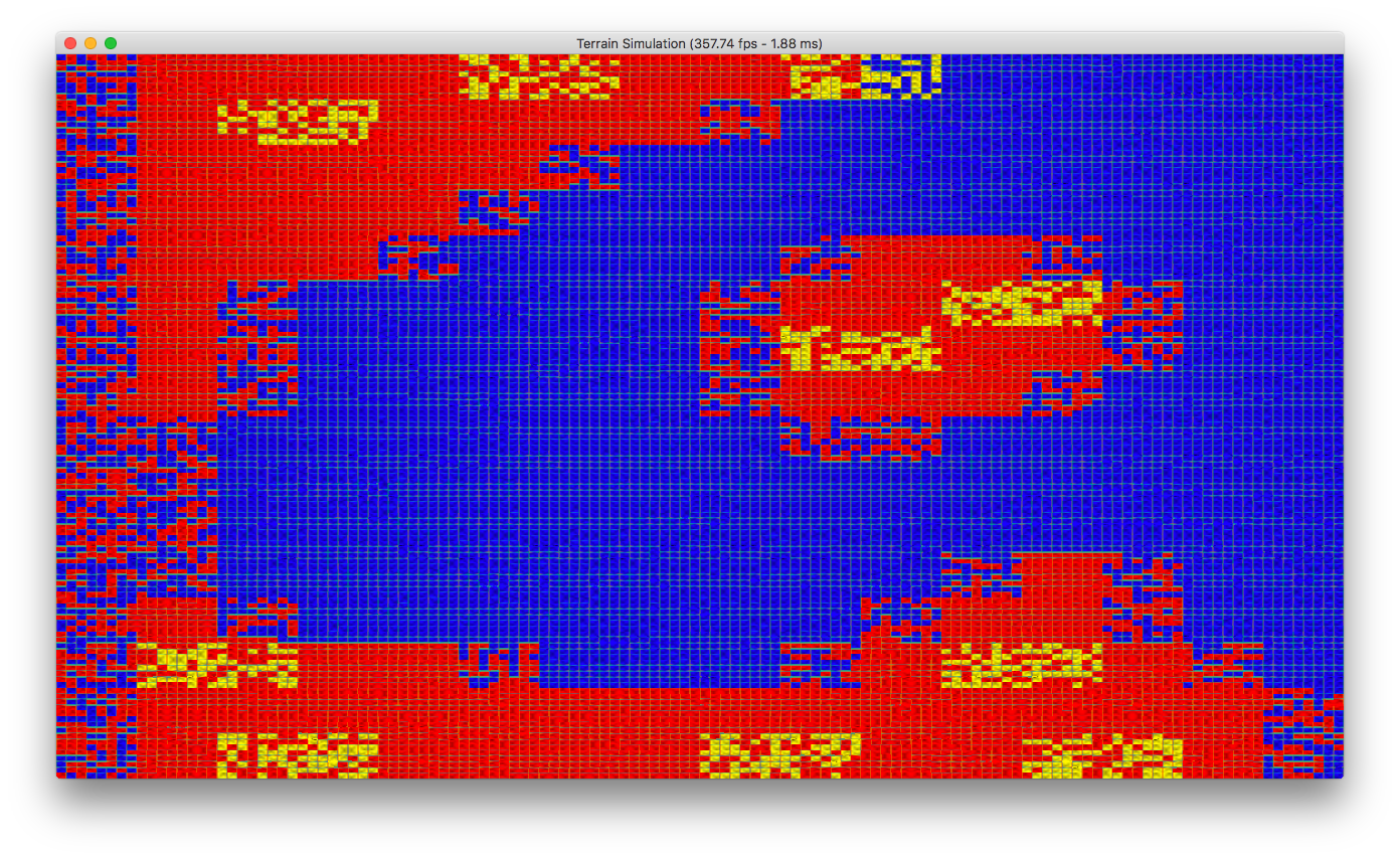 GitHub - Atlasx/TerrainSimulation: Terrain Simulation for cs5610 ...