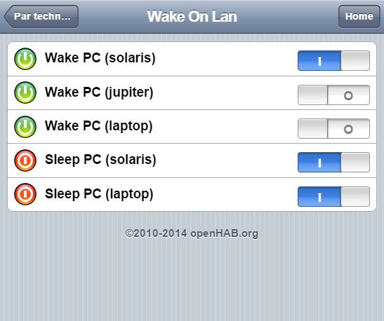 OpenHab