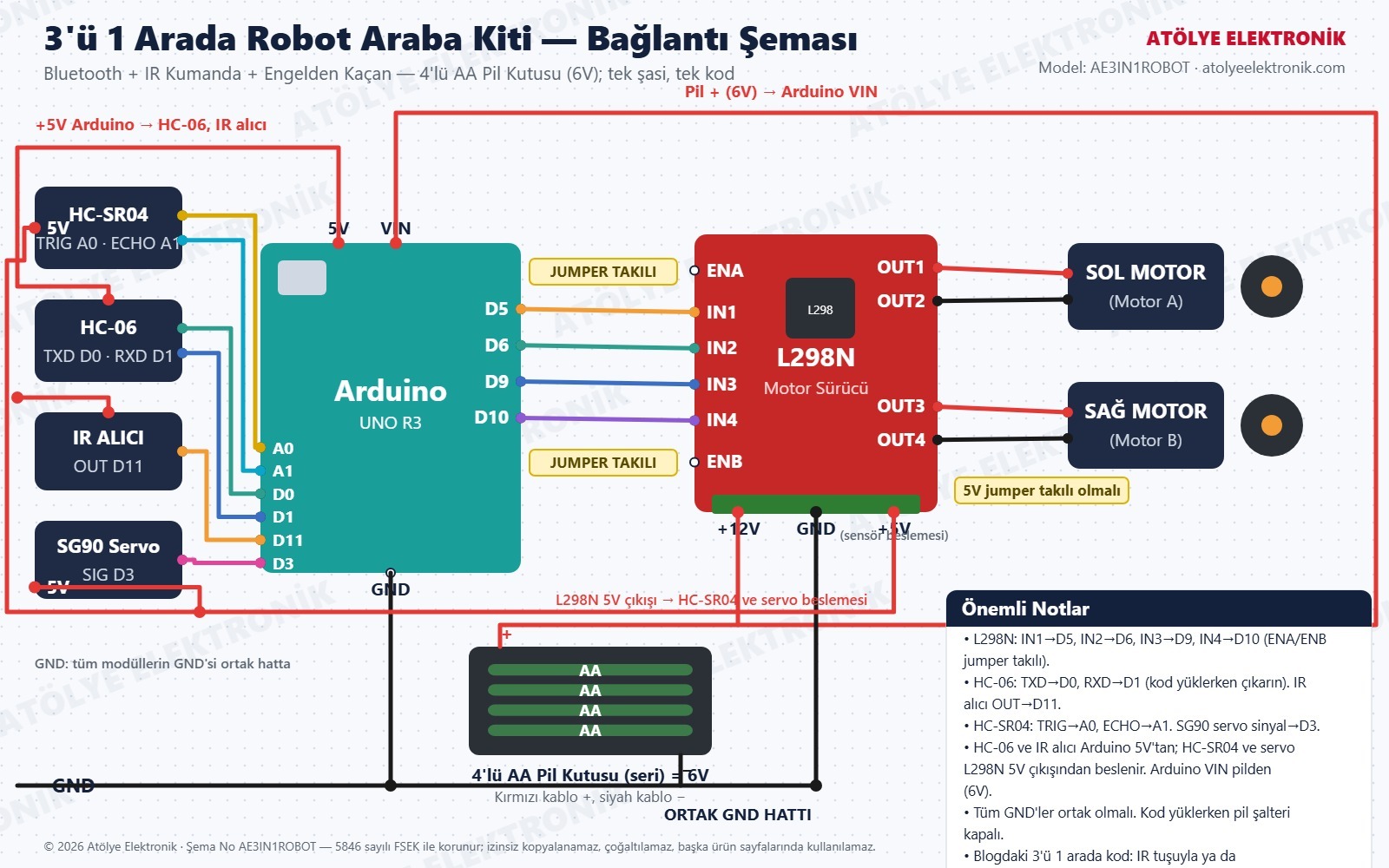 3'ü 1 Arada Robot Araba Kiti bağlantı şeması - 4xAA