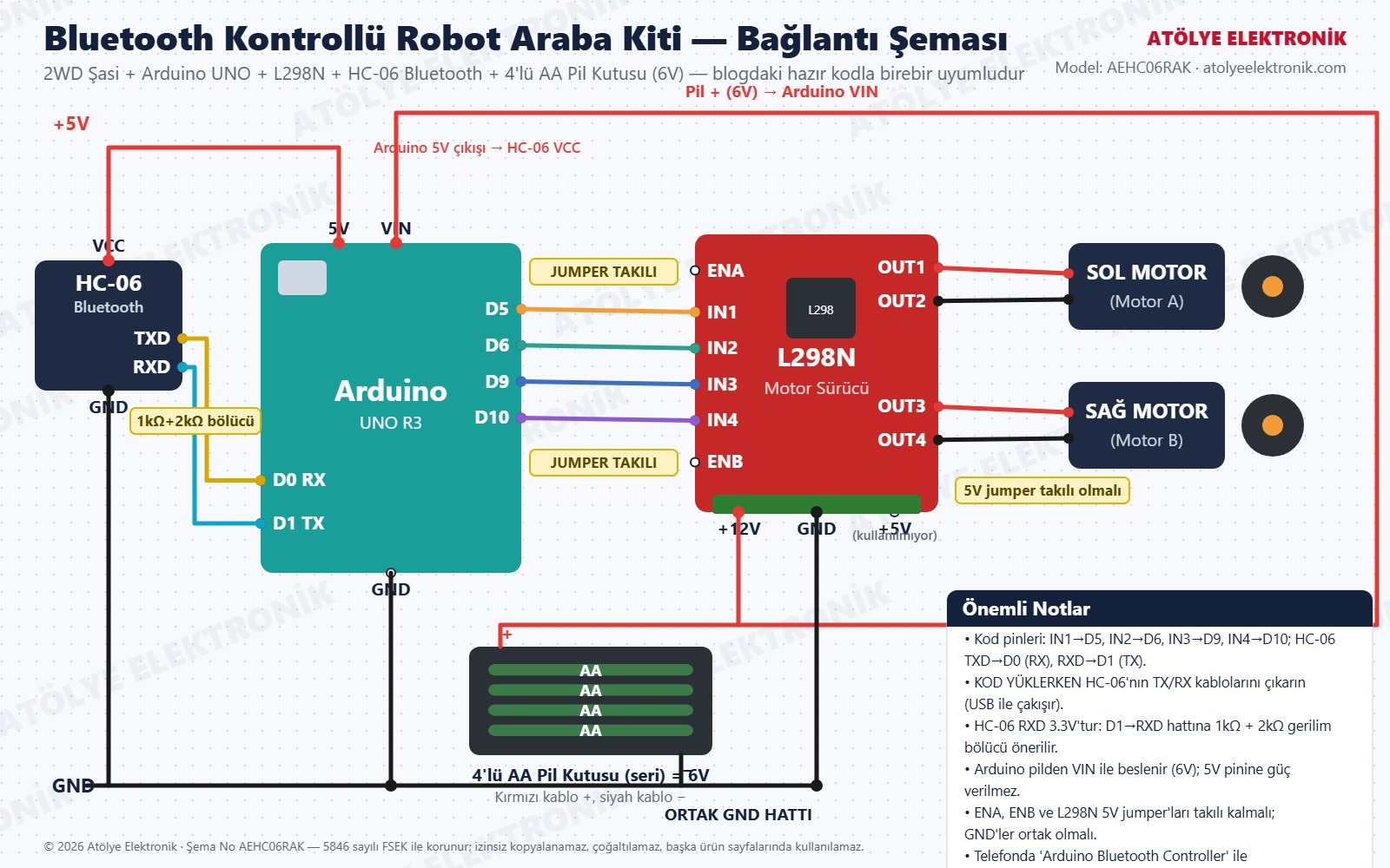 Bluetooth Kontrollü Robot Araba Kiti bağlantı şeması - 4xAA
