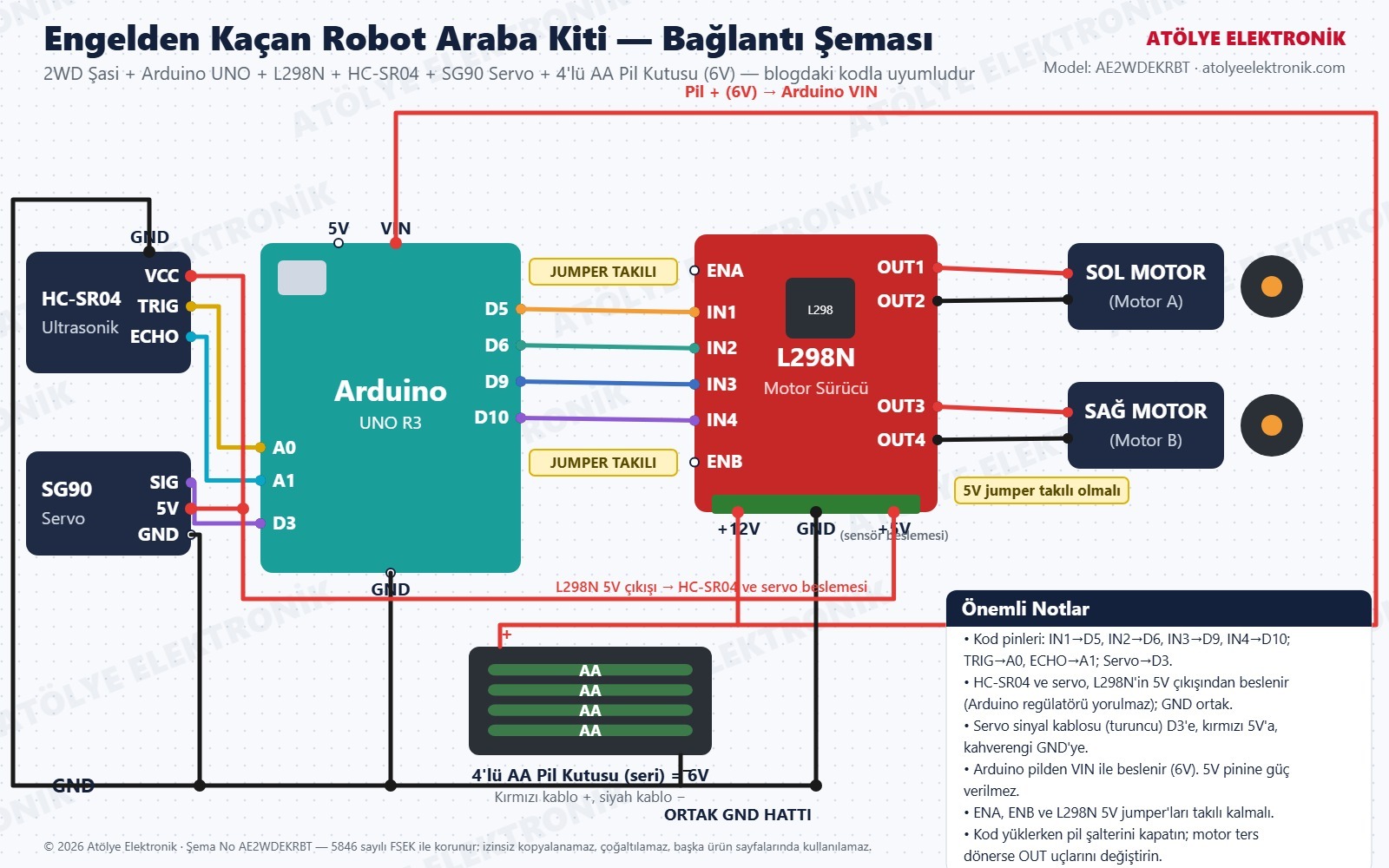 Engelden Kaçan Robot Araba Kiti bağlantı şeması - 4xAA