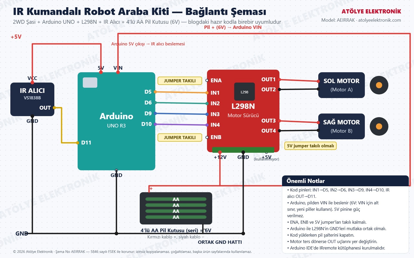 IR Kumandalı Robot Araba Kiti bağlantı şeması - 4xAA pil kutusu