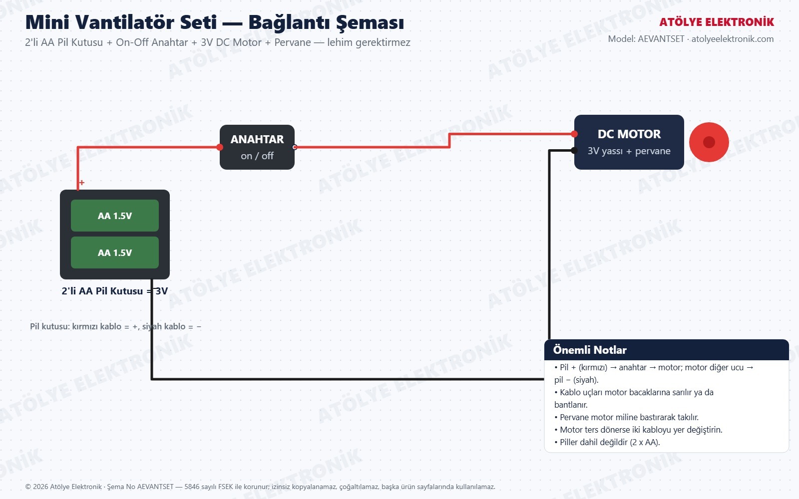 Mini Vantilatör Seti bağlantı şeması