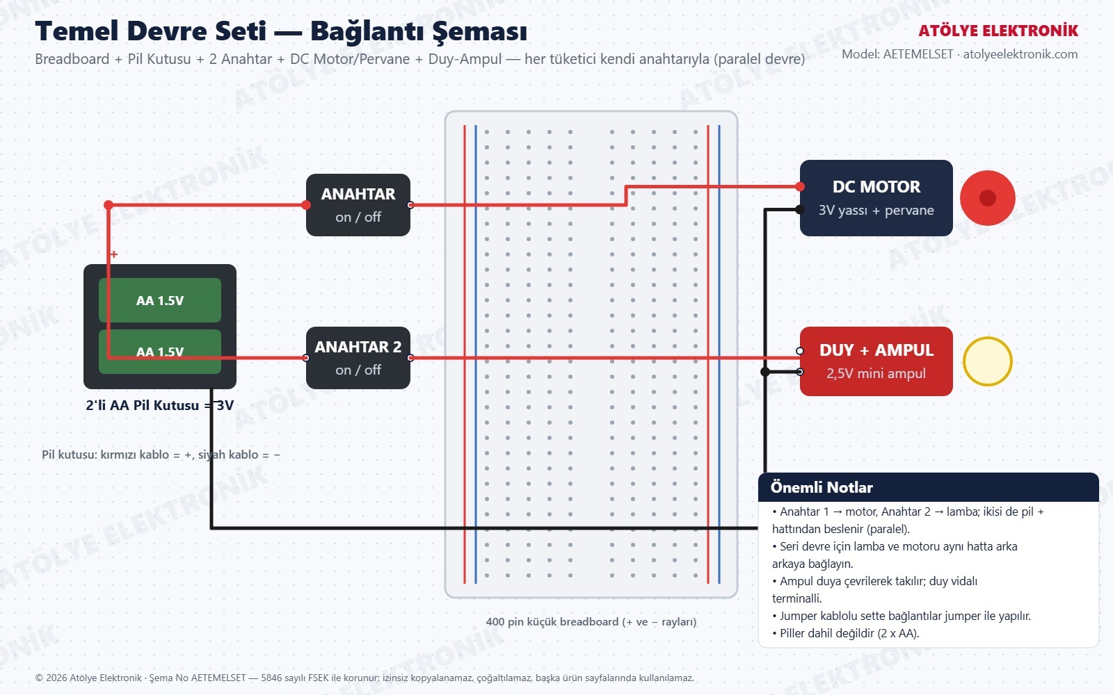 Temel Devre Seti bağlantı şeması