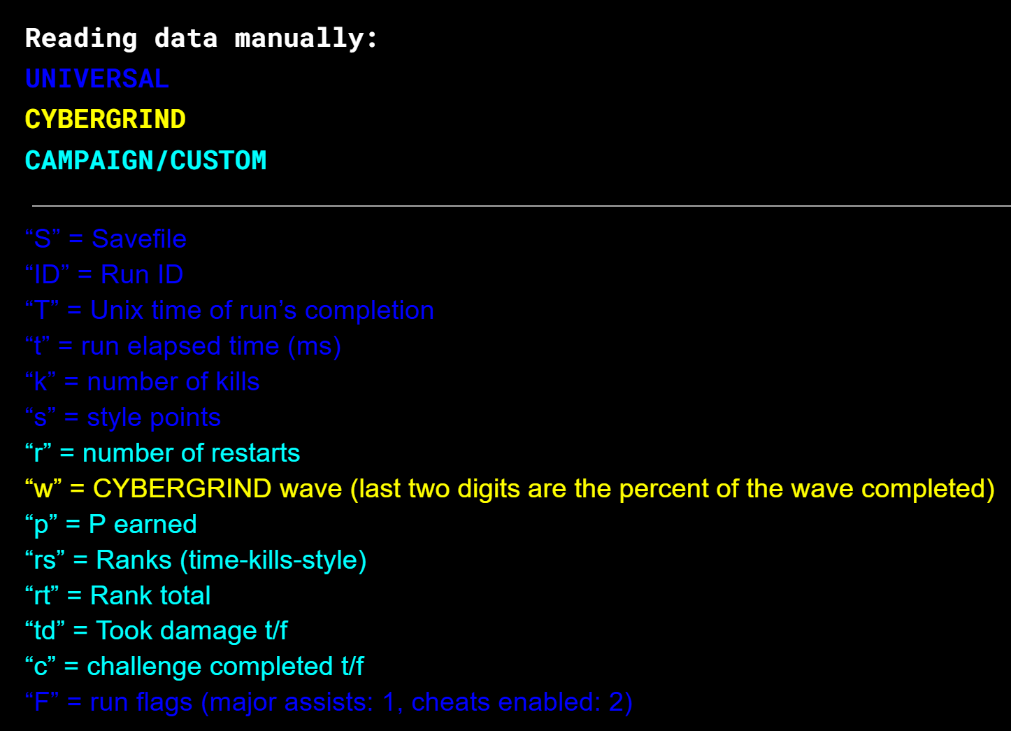 ULTRASTATS file structure