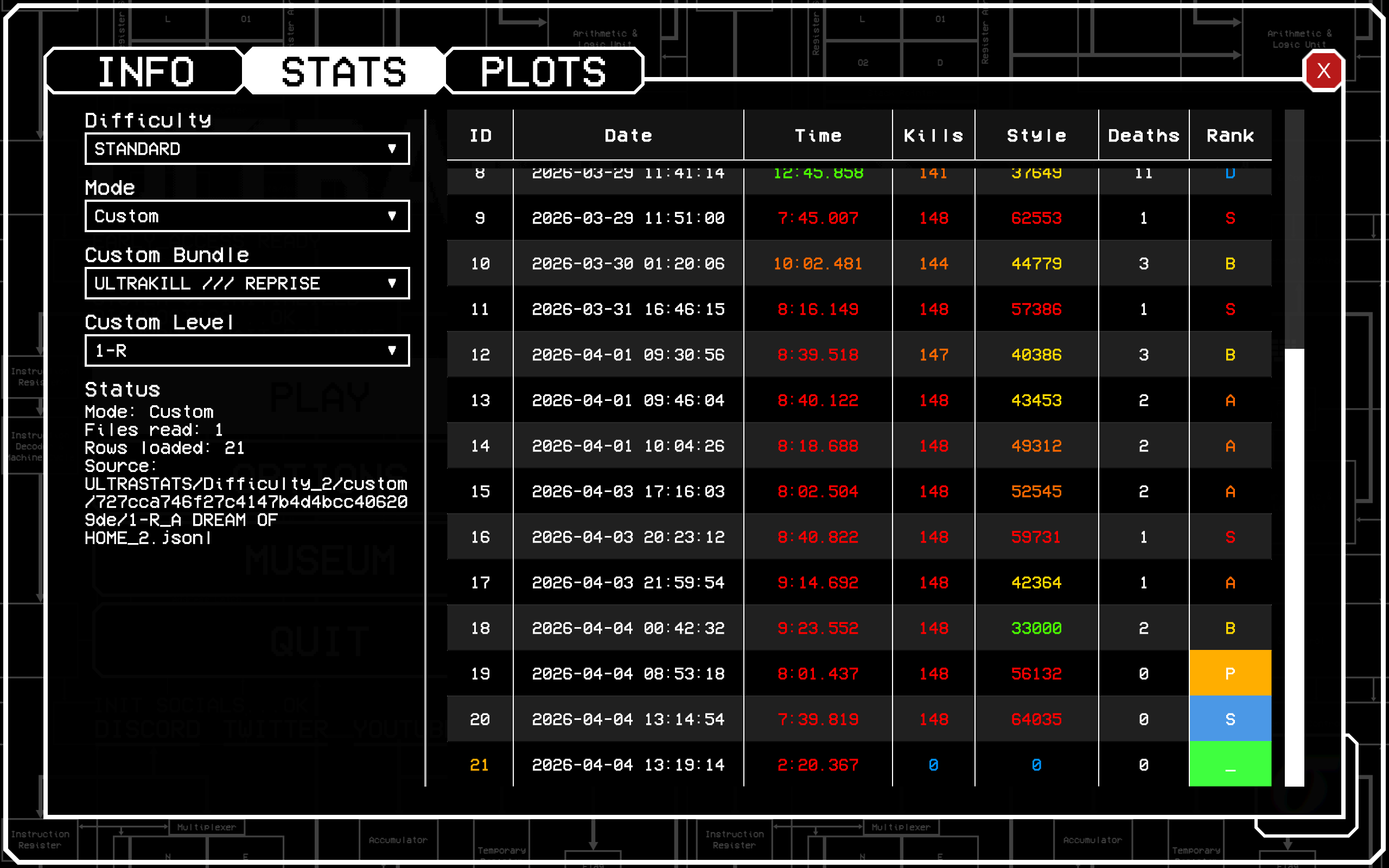 ULTRASTATS file structure