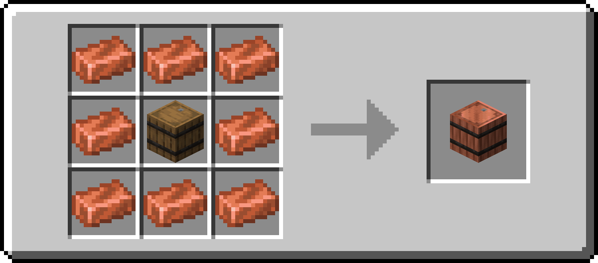 Copper Barrel Recipe