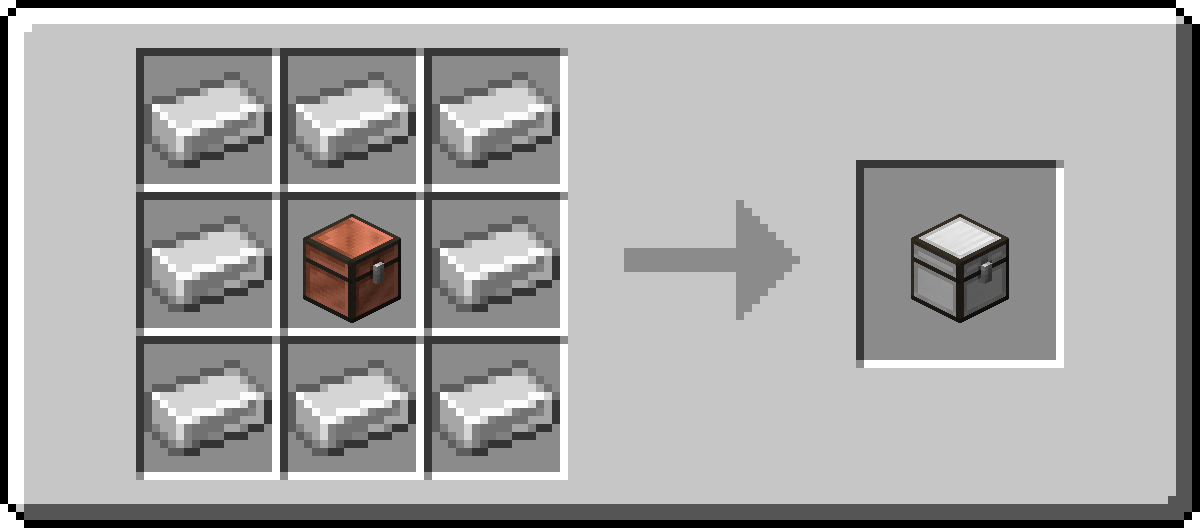 Iron Chest Shaped Crafting Recipe
