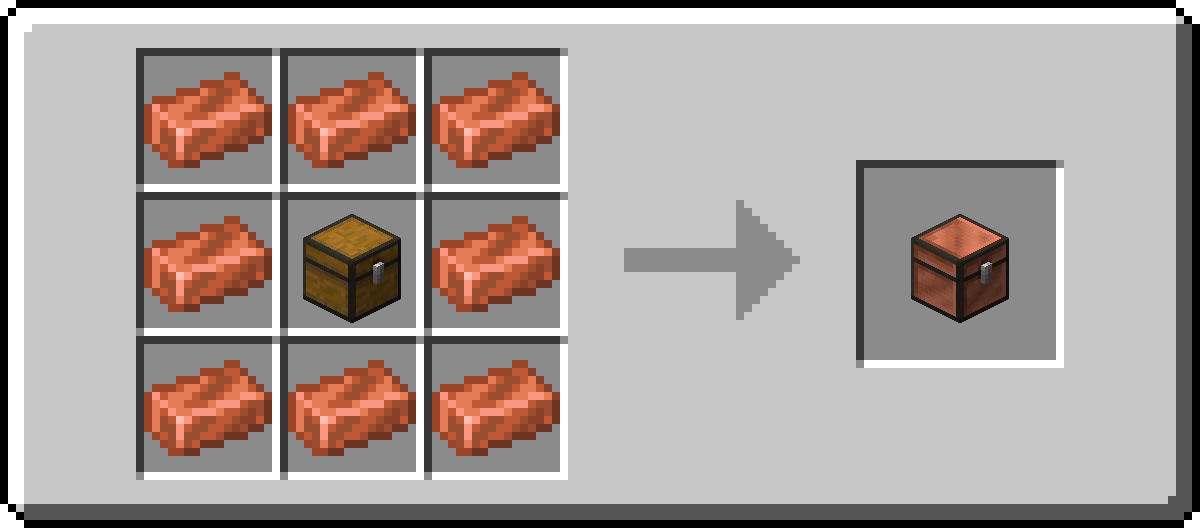 Copper Chest Recipe