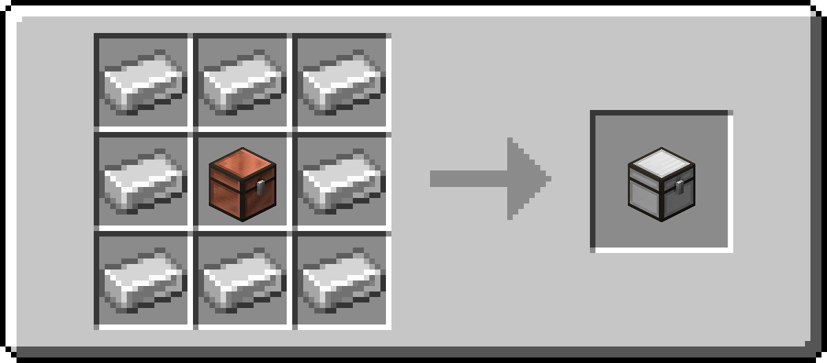 Iron Chest Recipe