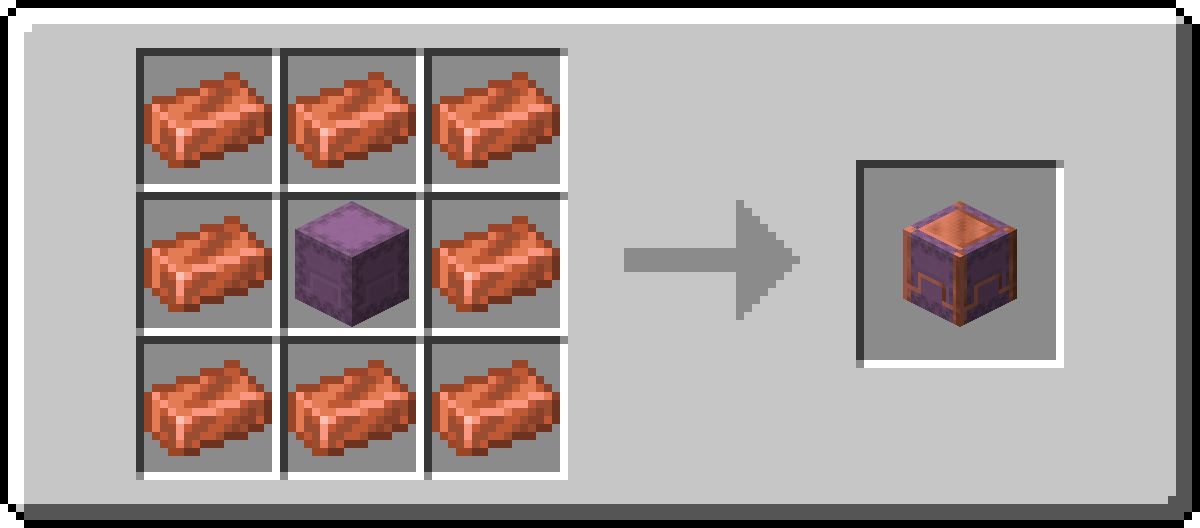 Copper Shulker Box Shaped Crafting Recipe