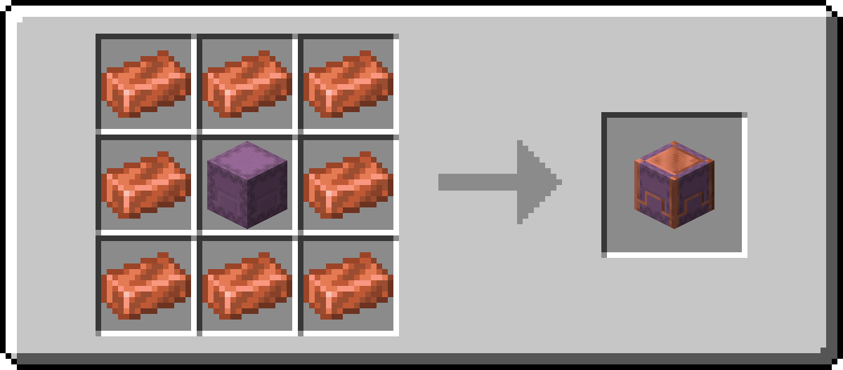 Copper Shulker Box Recipe