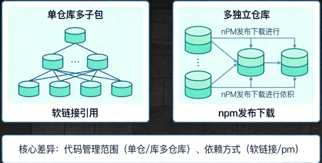 Cover Image of the Post