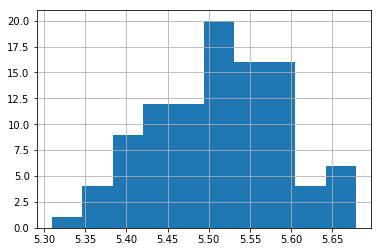Kalmanfilter_basics_14_1.png