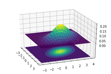 Kalmanfilter_basics_22_0.png